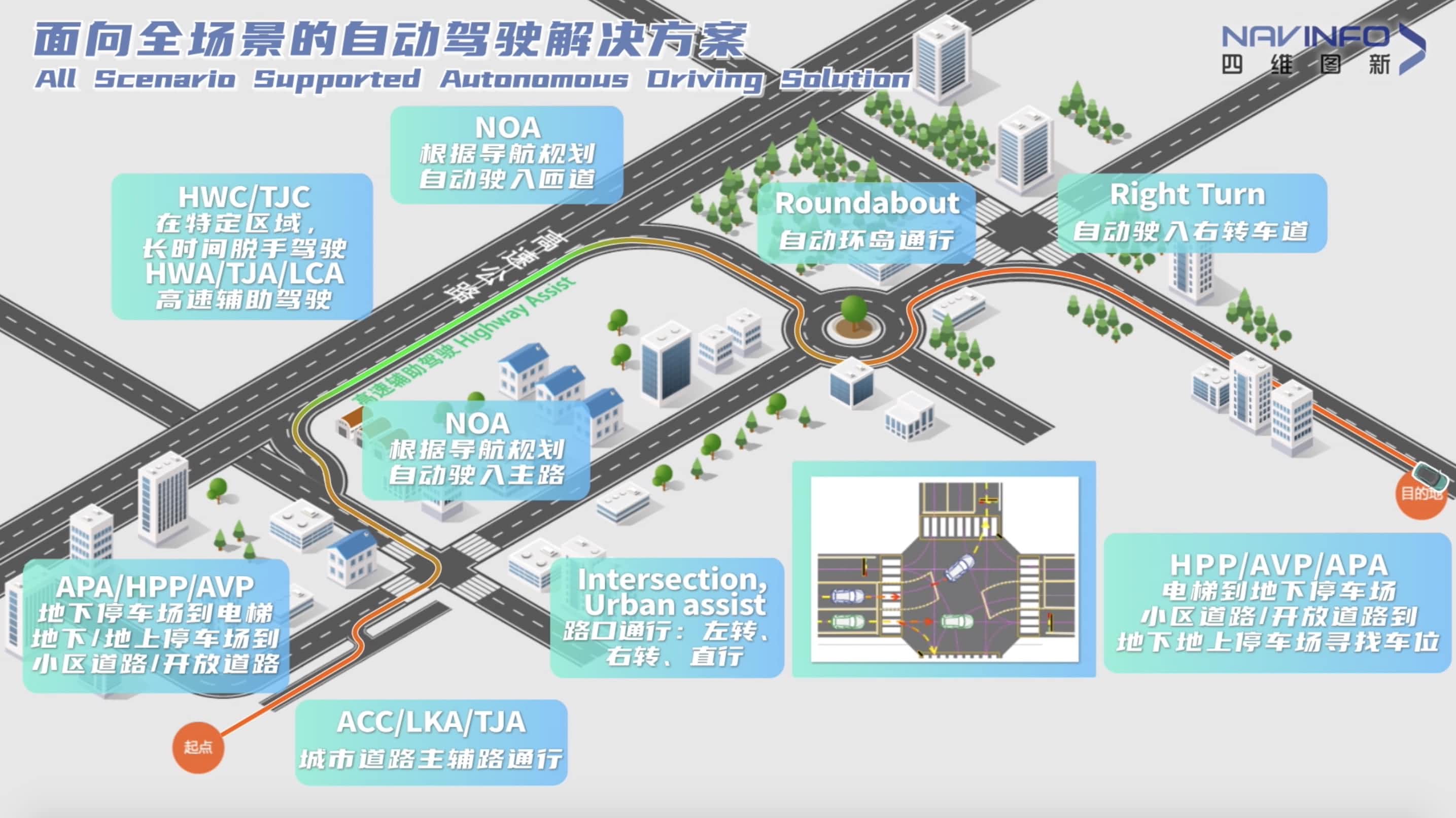 dcbox小金库(中国)上半年营收稳步增长 各业务领域机会前景广阔