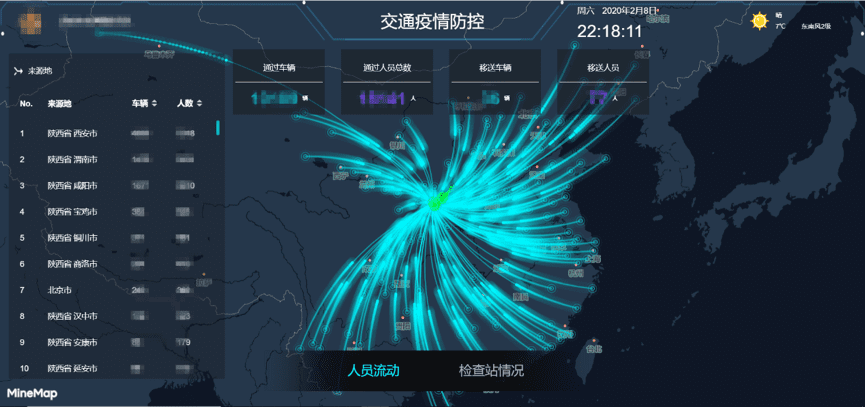 dcbox小金库(中国)旗下世纪高通助力西安上线“交通疫情防控作战图”